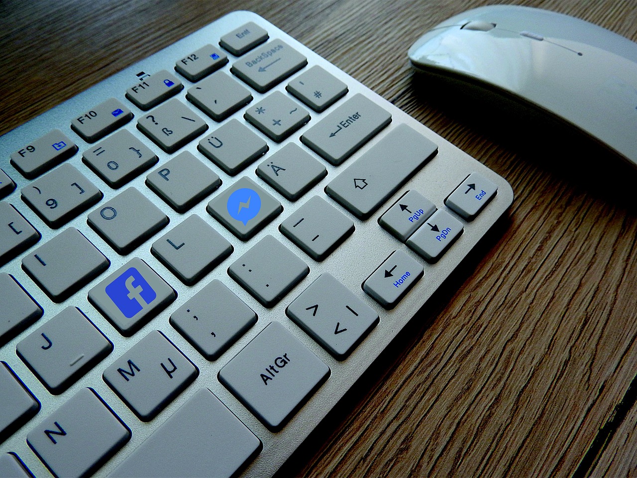Social Media Security - Balancing Fun and Privacy